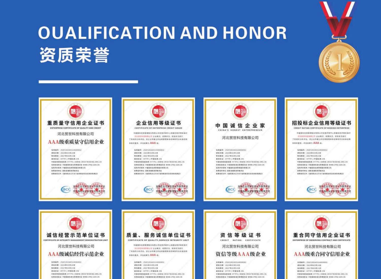 Qualifications & honors